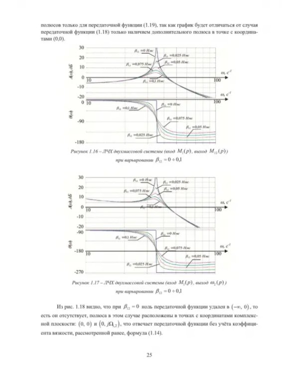 Электромеханические системы транспортных механизмов. Монография