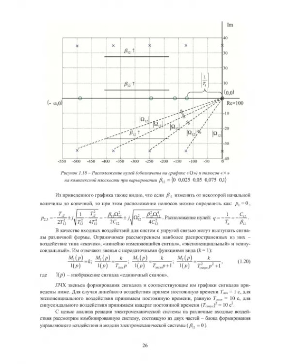 Электромеханические системы транспортных механизмов. Монография