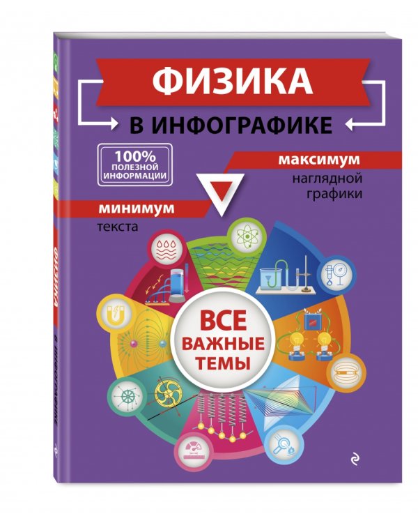 Физика в инфографике
