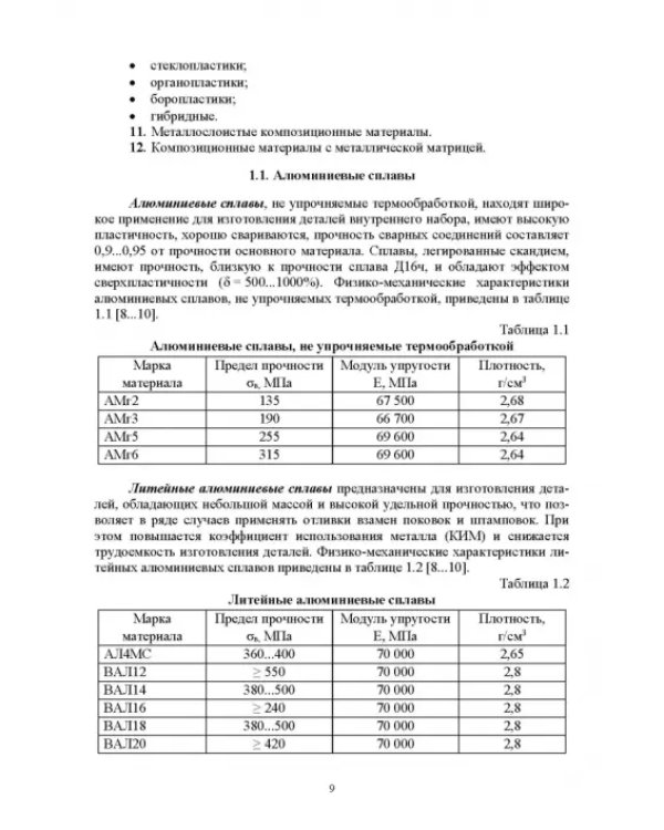 Технологическая подготовка производства для станков с ЧПУ. Проекирование и изготовление спец. фрез
