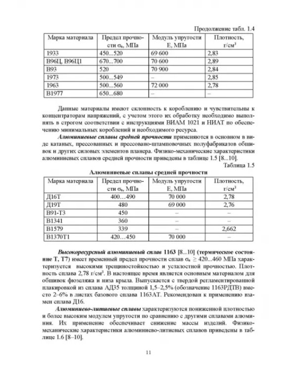 Технологическая подготовка производства для станков с ЧПУ. Проекирование и изготовление спец. фрез