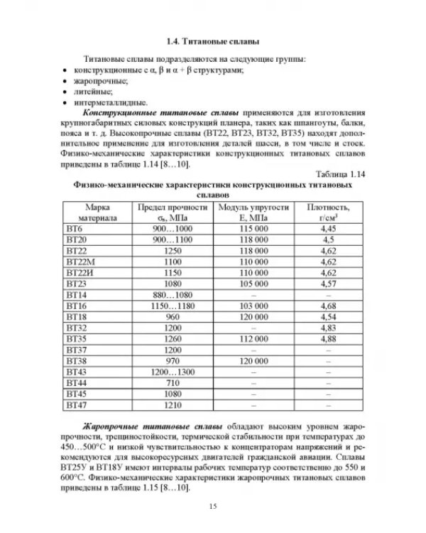 Технологическая подготовка производства для станков с ЧПУ. Проекирование и изготовление спец. фрез