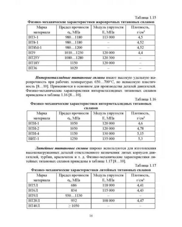 Технологическая подготовка производства для станков с ЧПУ. Проекирование и изготовление спец. фрез