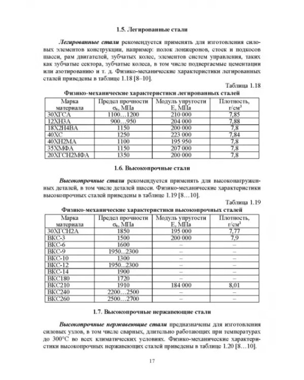 Технологическая подготовка производства для станков с ЧПУ. Проекирование и изготовление спец. фрез