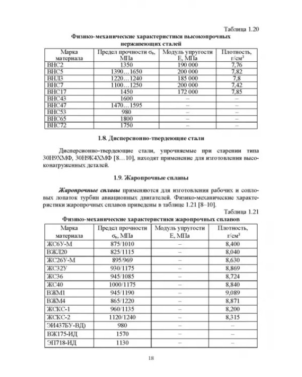 Технологическая подготовка производства для станков с ЧПУ. Проекирование и изготовление спец. фрез