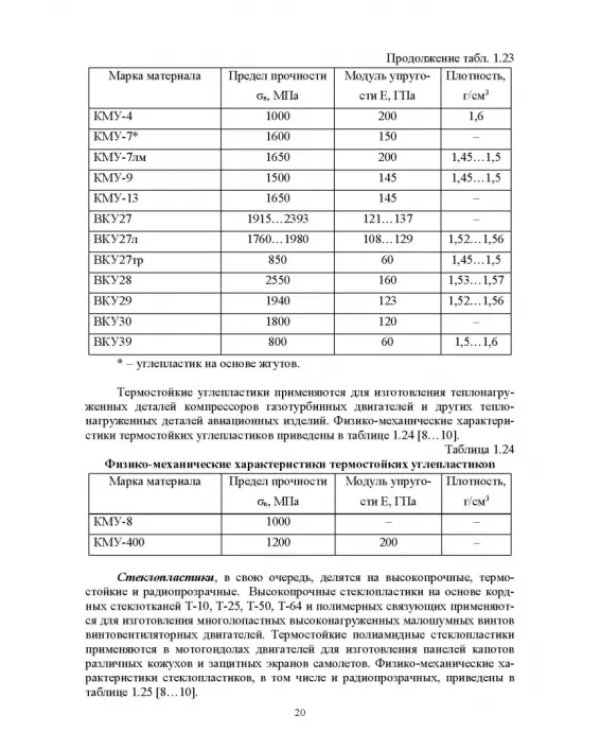 Технологическая подготовка производства для станков с ЧПУ. Проекирование и изготовление спец. фрез