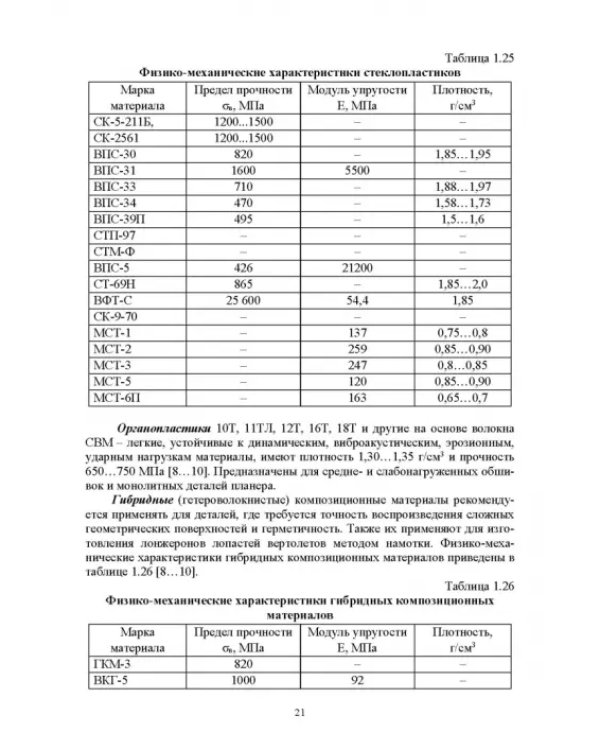 Технологическая подготовка производства для станков с ЧПУ. Проекирование и изготовление спец. фрез