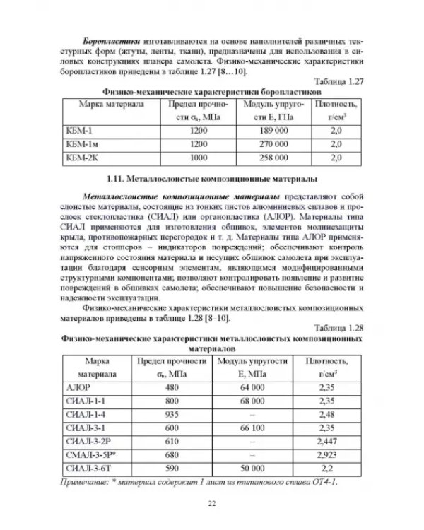 Технологическая подготовка производства для станков с ЧПУ. Проекирование и изготовление спец. фрез