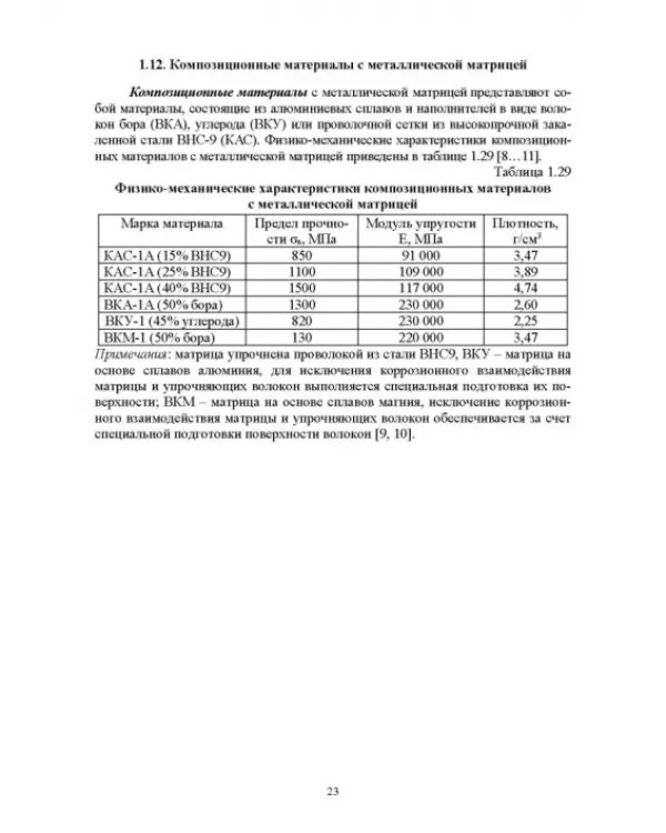 Технологическая подготовка производства для станков с ЧПУ. Проекирование и изготовление спец. фрез