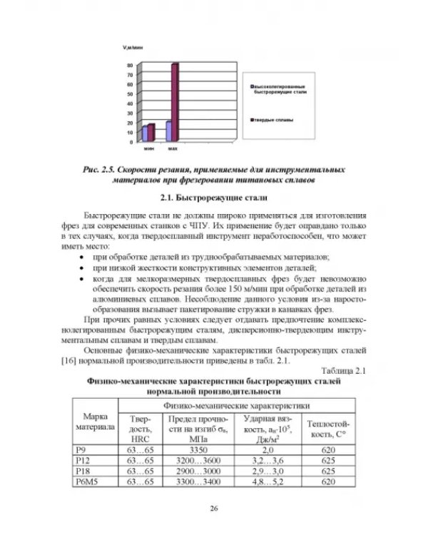 Технологическая подготовка производства для станков с ЧПУ. Проекирование и изготовление спец. фрез