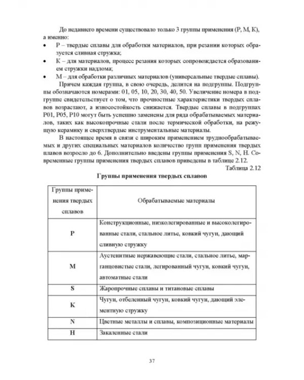 Технологическая подготовка производства для станков с ЧПУ. Проекирование и изготовление спец. фрез