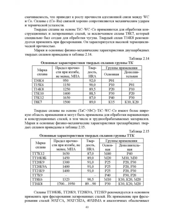 Технологическая подготовка производства для станков с ЧПУ. Проекирование и изготовление спец. фрез