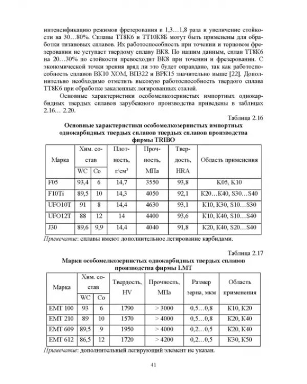 Технологическая подготовка производства для станков с ЧПУ. Проекирование и изготовление спец. фрез