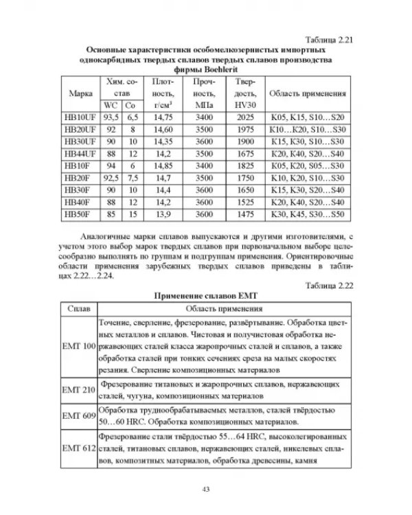 Технологическая подготовка производства для станков с ЧПУ. Проекирование и изготовление спец. фрез