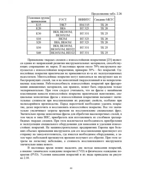 Технологическая подготовка производства для станков с ЧПУ. Проекирование и изготовление спец. фрез