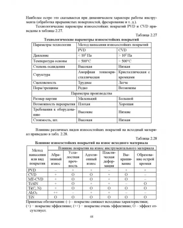 Технологическая подготовка производства для станков с ЧПУ. Проекирование и изготовление спец. фрез