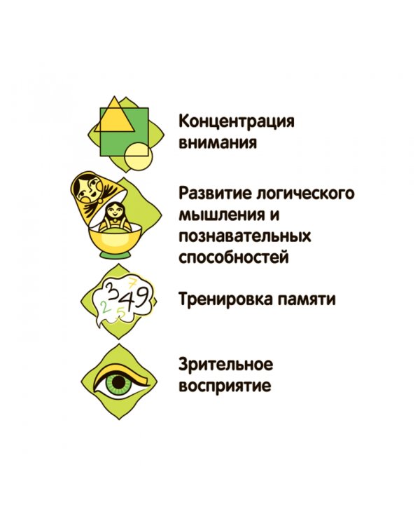 Игра-викторина. Изучаем транспорт