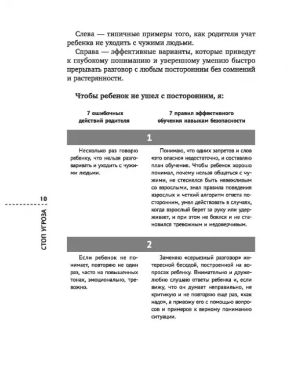 Дополнительное изображение книги «Стоп Угроза. Книга-тренинг по детской безопасности для родителей детей 5-12 лет»