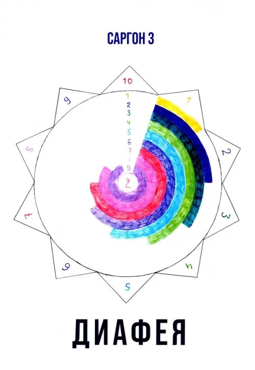 Библиотека тайных знаний Диафея