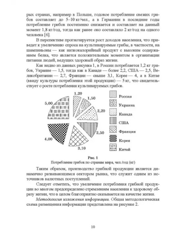 Атлас аннотированный. Грибы. Учебное пособие для вузов