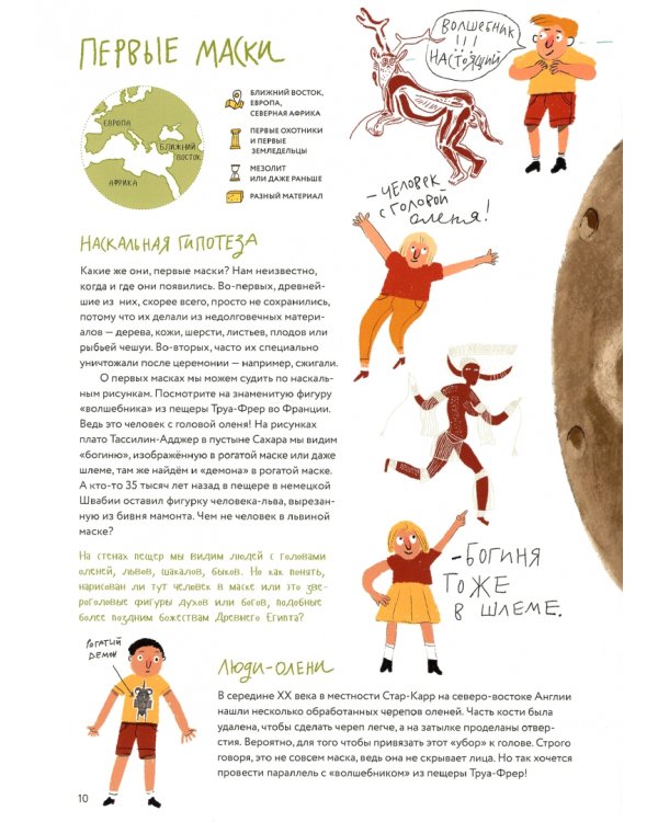 Маски и их истории