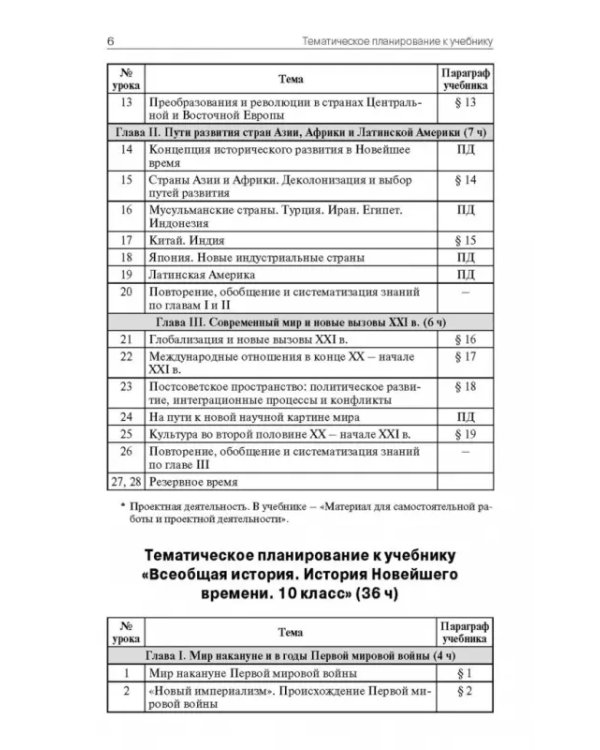 Всеобщая история. Новейшая история. 10-11 классы. Поурочные разработки к УМК О.С. Сороко-Цюпы