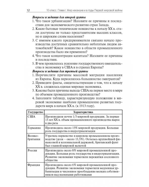 Всеобщая история. Новейшая история. 10-11 классы. Поурочные разработки к УМК О.С. Сороко-Цюпы