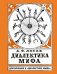 Диалектика мифа. Дополнение к "Диалектике мифа"