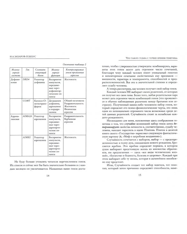Что такое судьба с точки зрения генетика