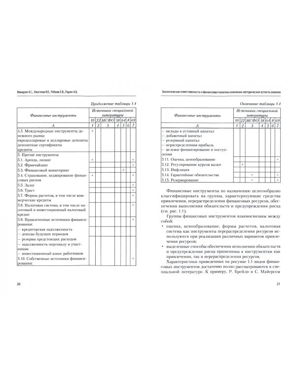 Экологическая ответственность и финансовая политика компании. Методические аспекты анализа