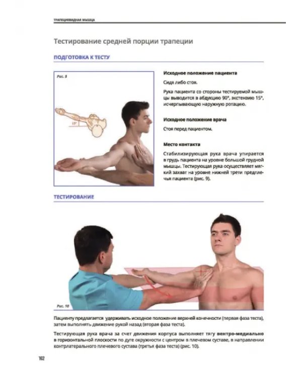 Мануальное мышечное тестирование. Клинический атлас