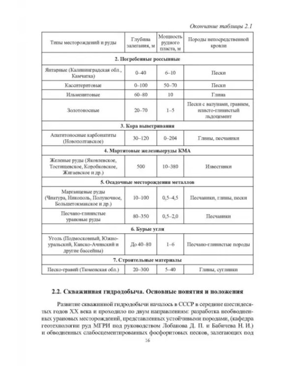 Скважинная гидротехнология. Учебное пособие