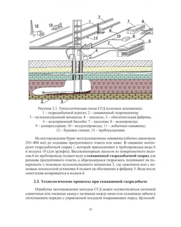 Скважинная гидротехнология. Учебное пособие