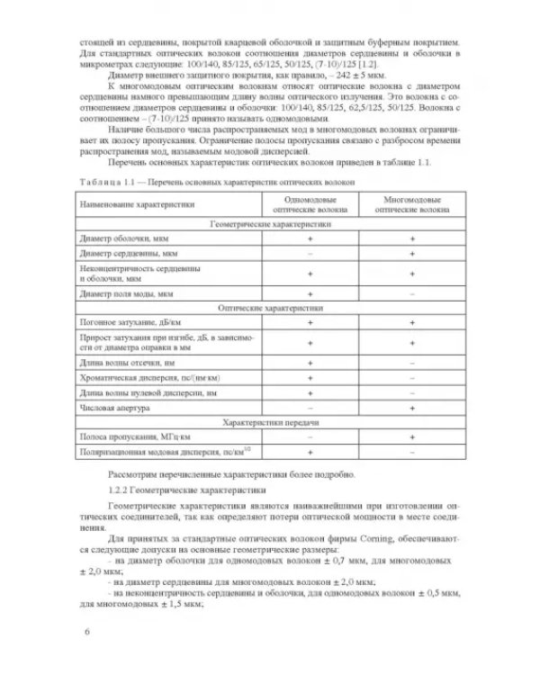 Волоконно-оптическая техника. Практическое руководство