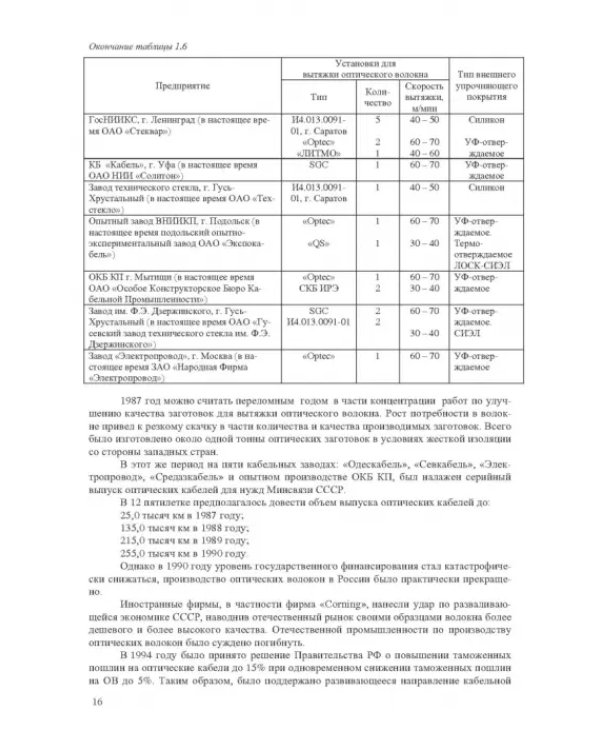 Волоконно-оптическая техника. Практическое руководство