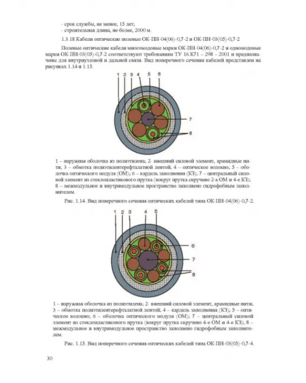 Волоконно-оптическая техника. Практическое руководство