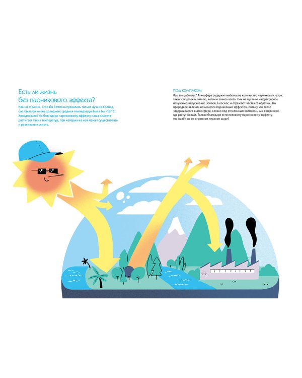 Климат.Как всё работает