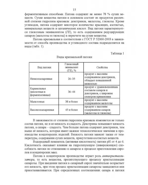 Технология кондитерских изделий. Учебное пособие для СПО