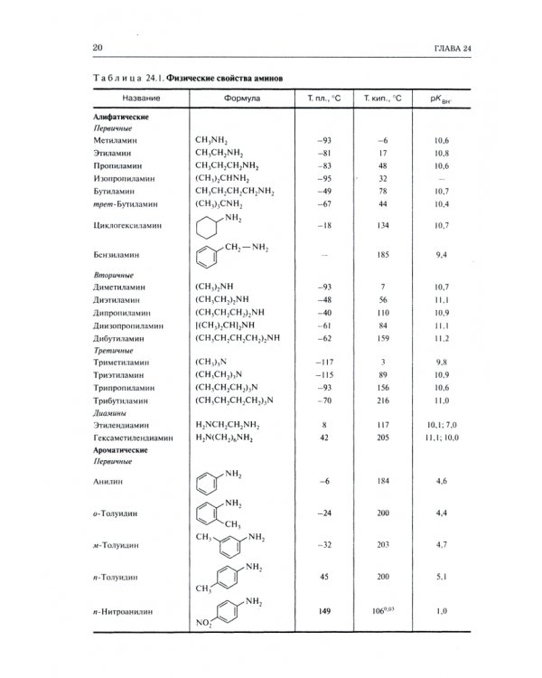Органическая химия. Книга 3. Азотсодержащие и карбонильные соединения. Карбоновые кислоты