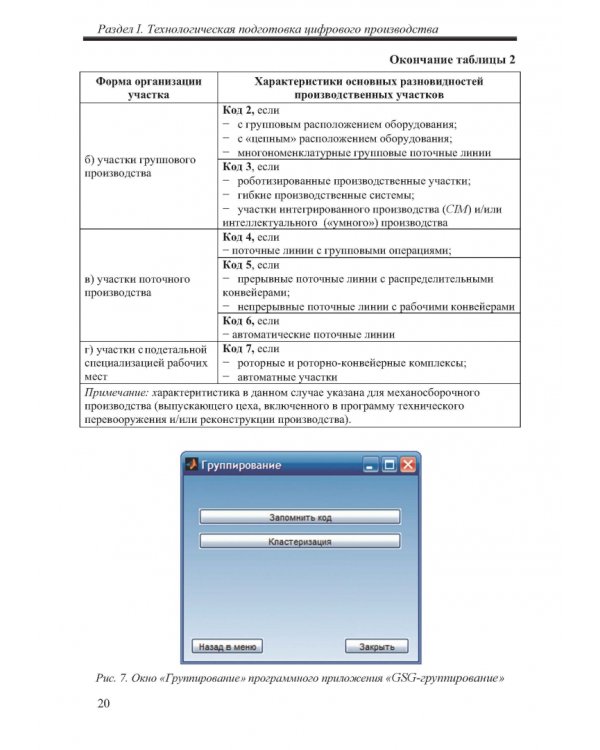 Инновационное проектирование цифрового производства в машиностроении