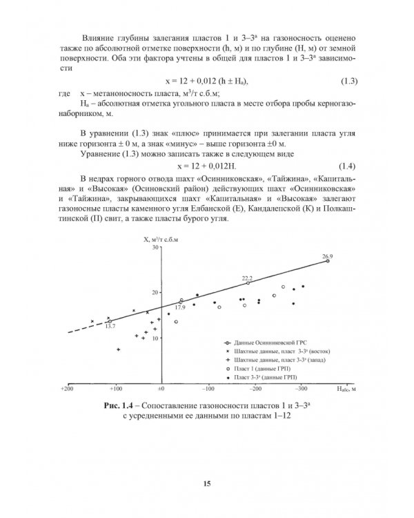 Метан угольных шахт