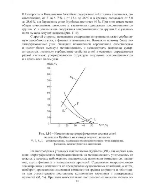 Метан угольных шахт