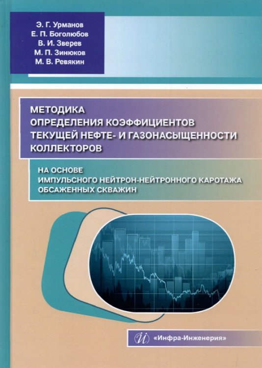 Методика определения коэффициентов текущей нефте- и газонасыщенности коллекторов. Уч. пособие Методика определения коэффициентов текущей нефте- и газонасыщенности коллекторов. Уч. пособие