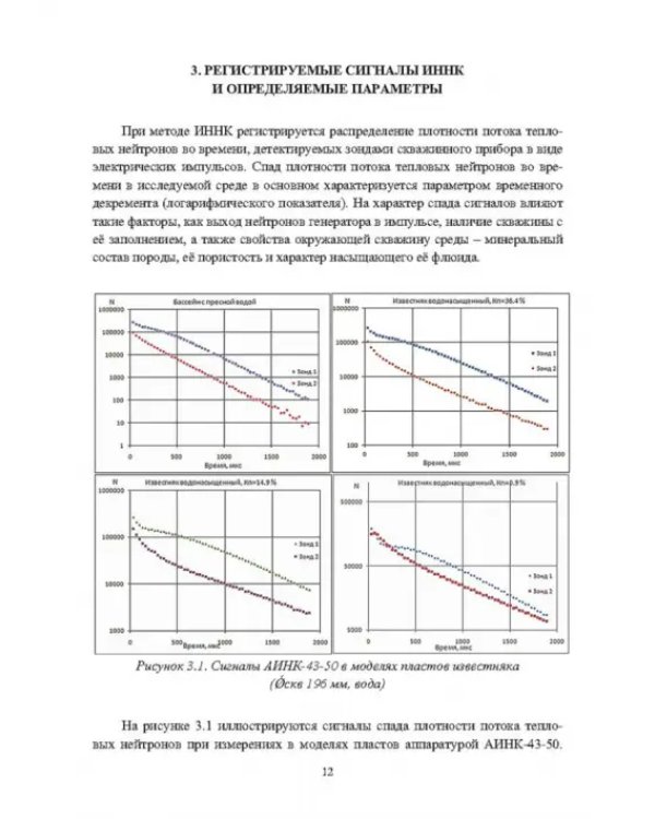 Методика определения коэффициентов текущей нефте- и газонасыщенности коллекторов. Уч. пособие