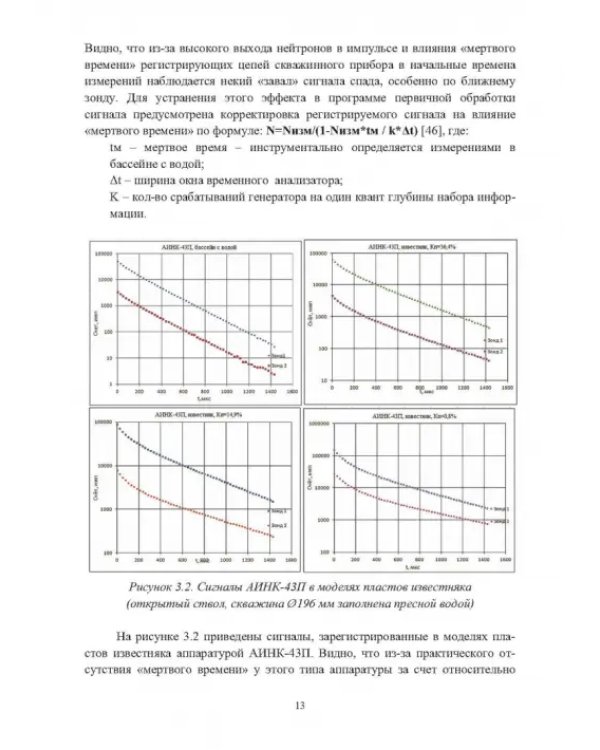Методика определения коэффициентов текущей нефте- и газонасыщенности коллекторов. Уч. пособие