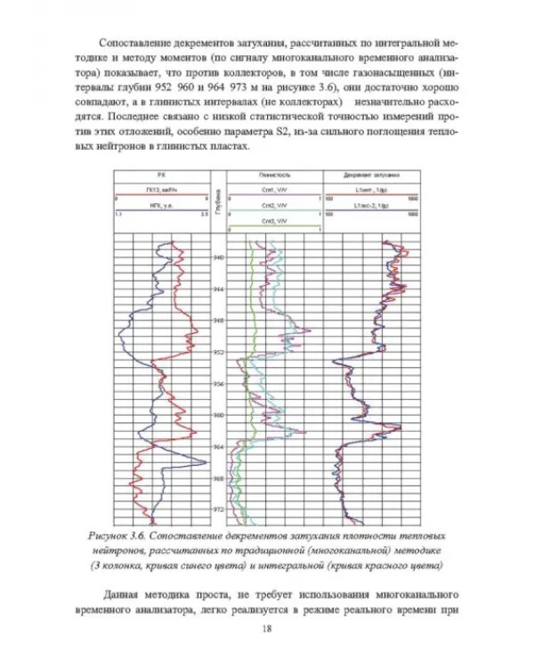 Методика определения коэффициентов текущей нефте- и газонасыщенности коллекторов. Уч. пособие