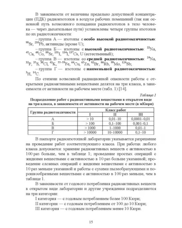 Радиационный контроль на продовольственных рынках
