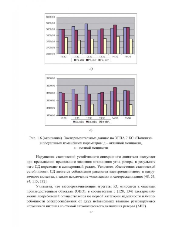 Повышение энергоэффективности синхронного электропривода газоперекачивающих станций