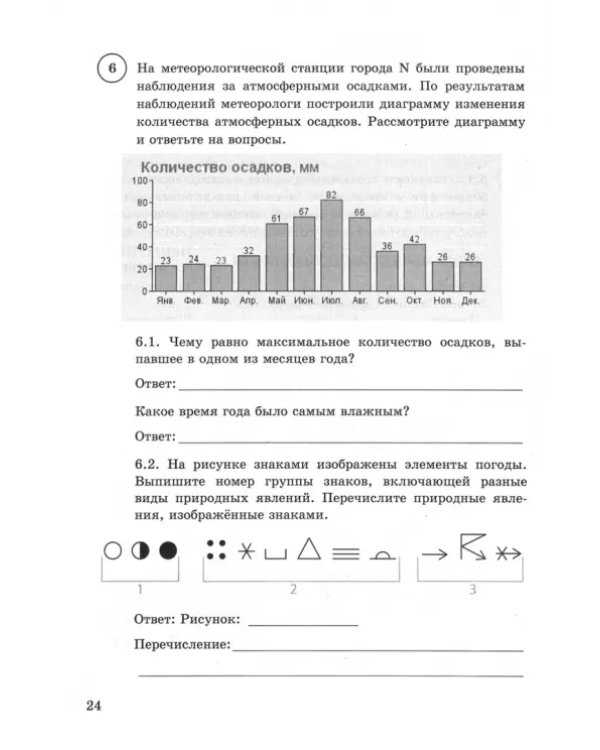 ВПР ФИОКО. География. 6 класс. Типовые задания. 15 вариантов. ФГОС