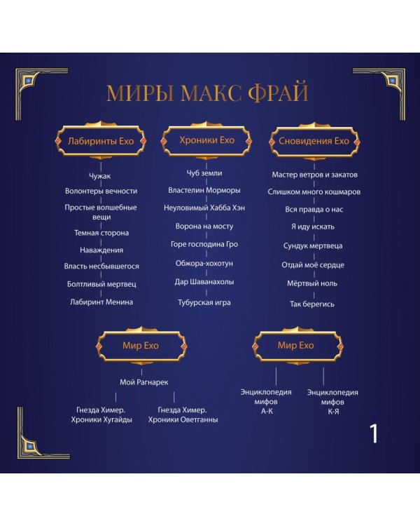 Сундук мертвеца